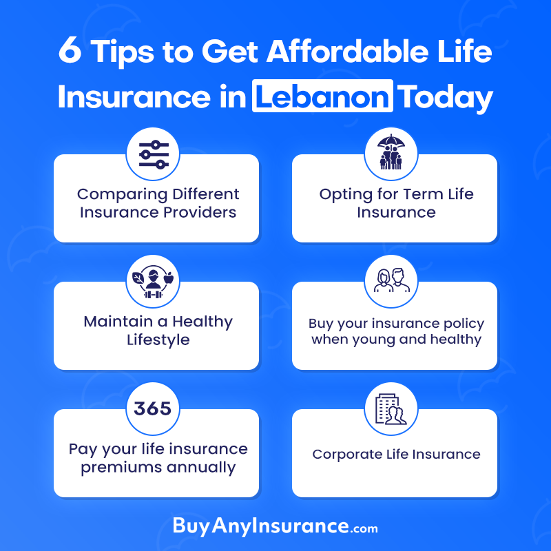 6 Tips to get affordable life insurance in Lebanon